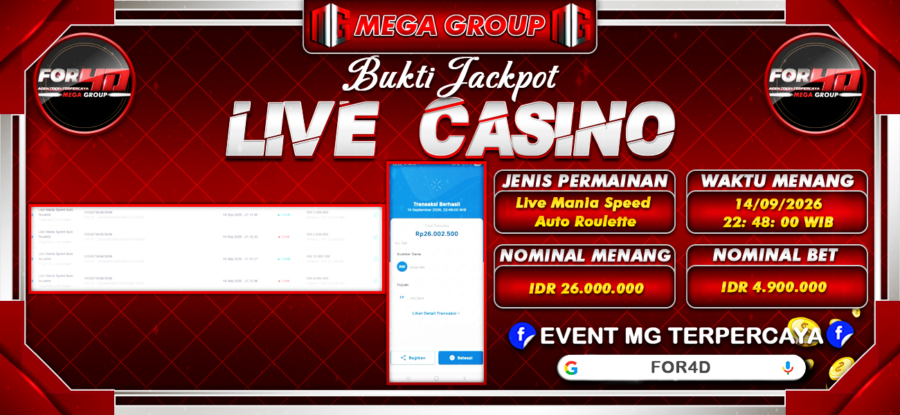 Bukti JP situs For4D hari Senin, 14 September 2026